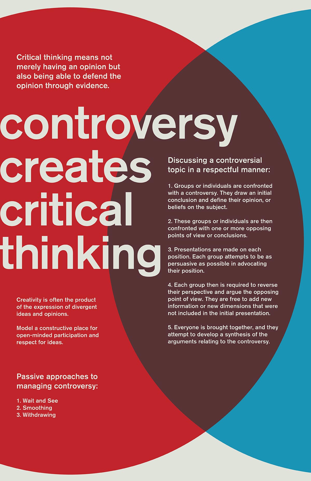 poster example