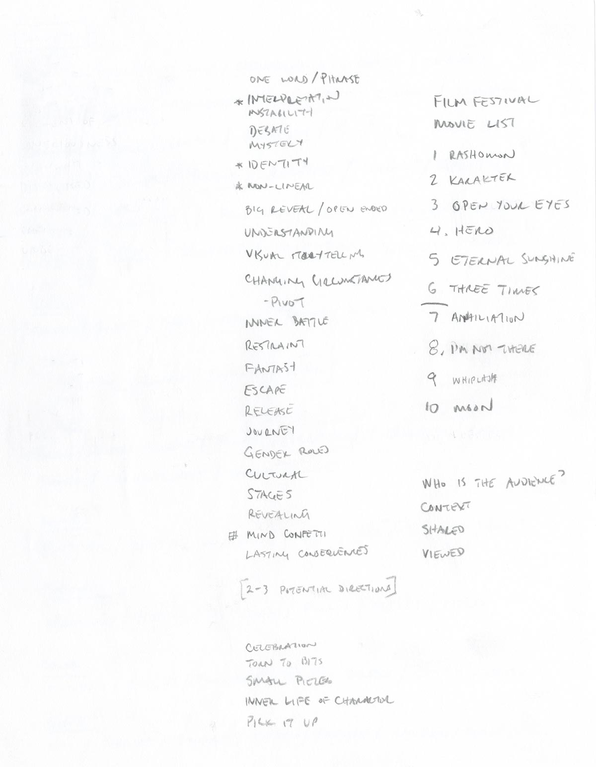 free writing list
