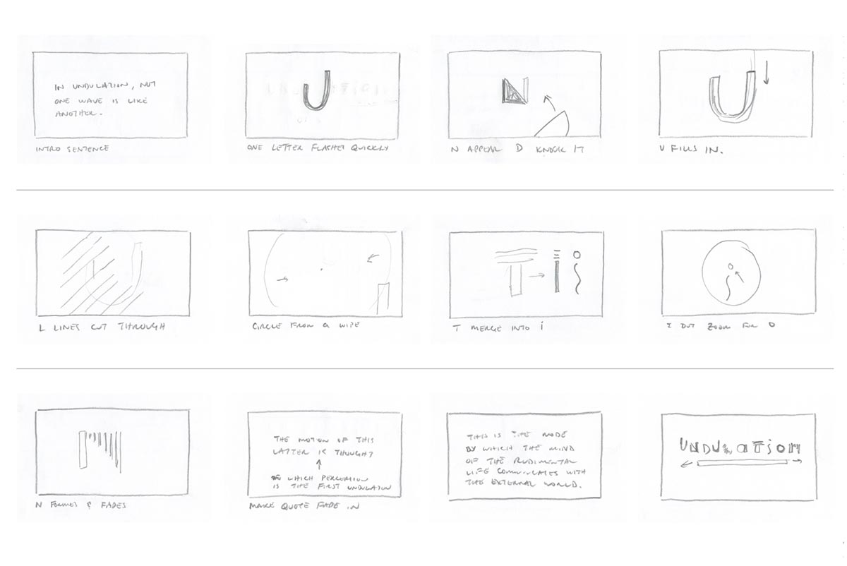 storyboard