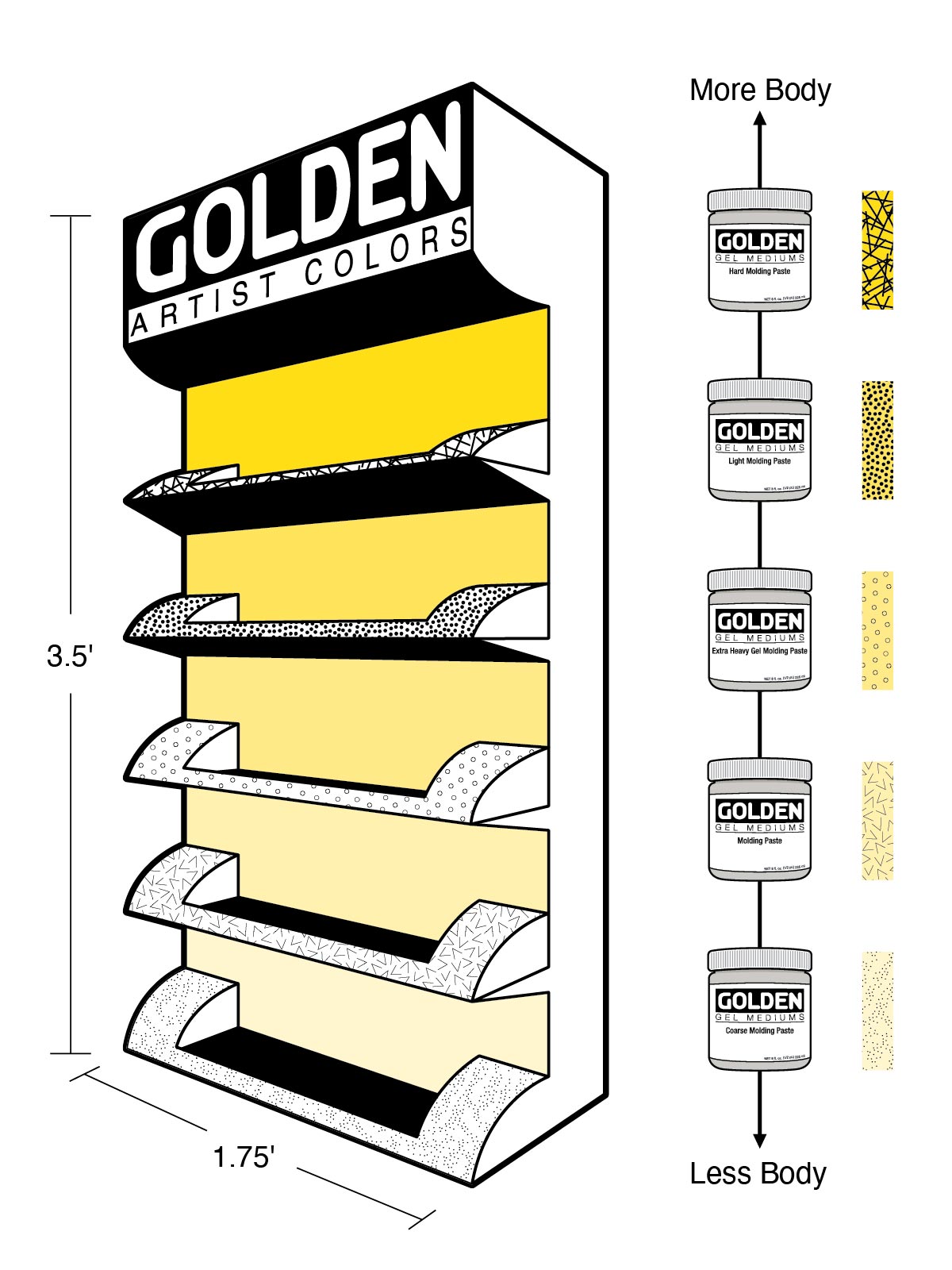 store display for art stores