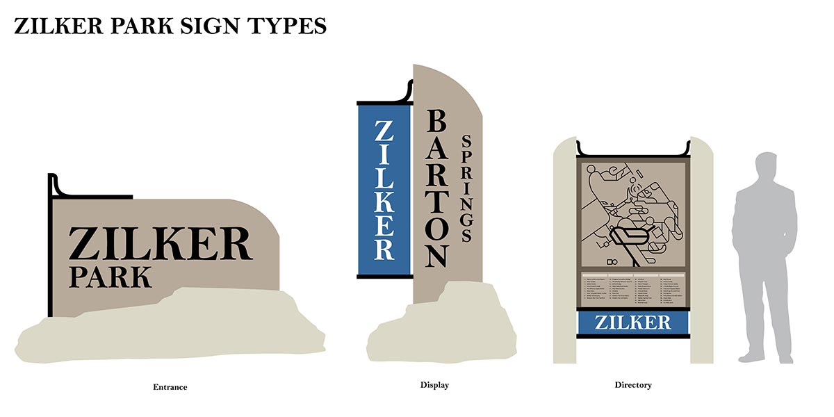larger wayfinding signs