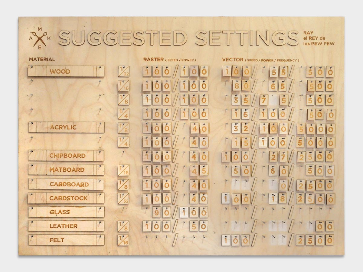 laser settings sign