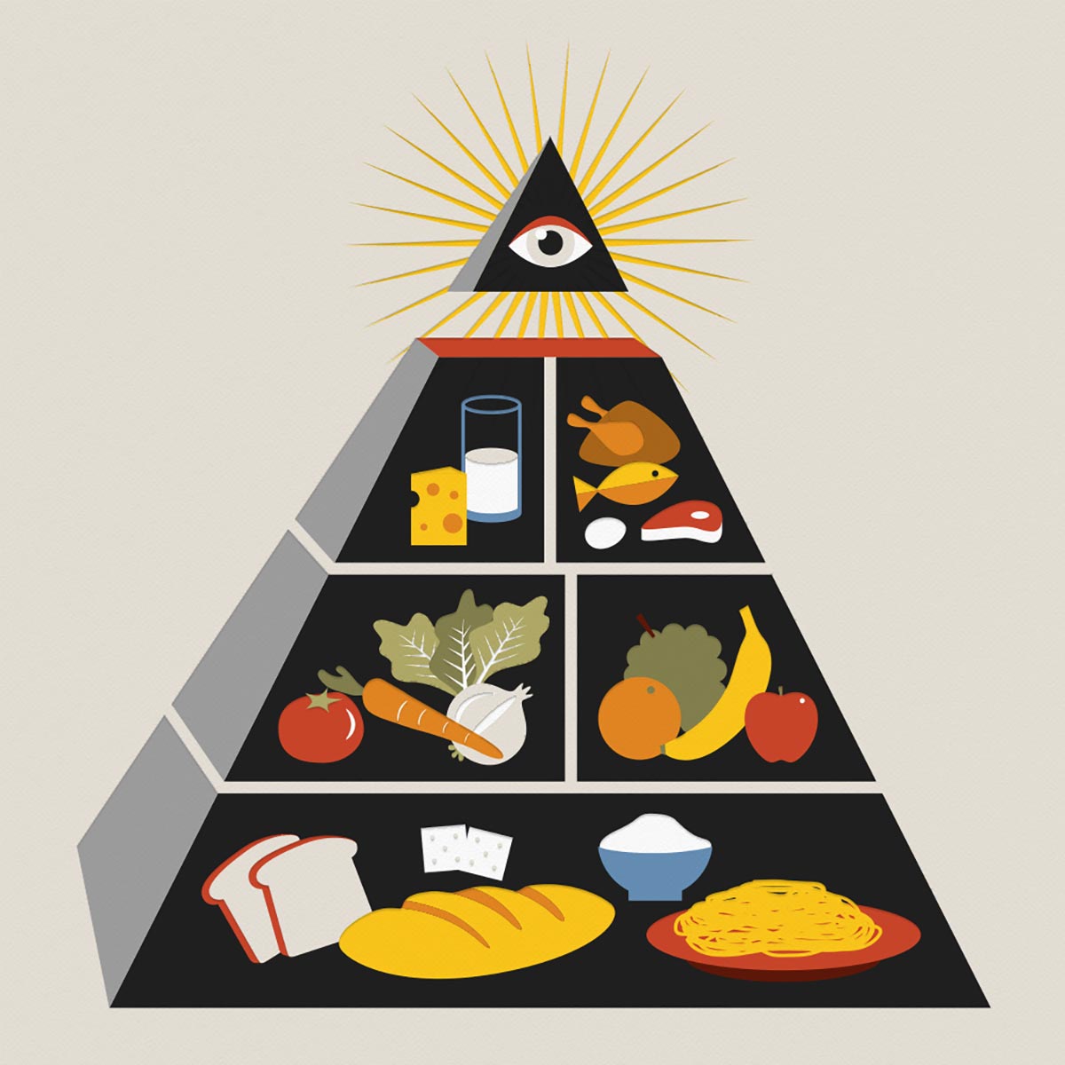 illuminatifoodpyramid