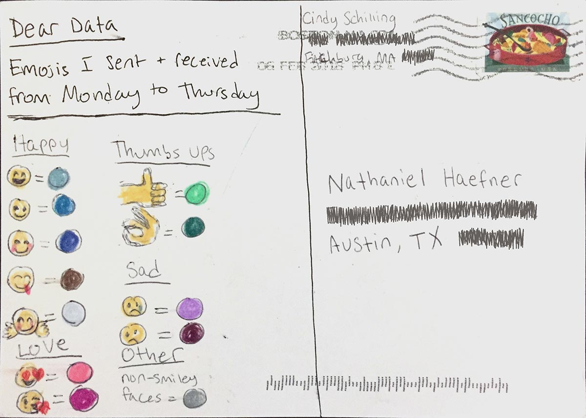 postcard