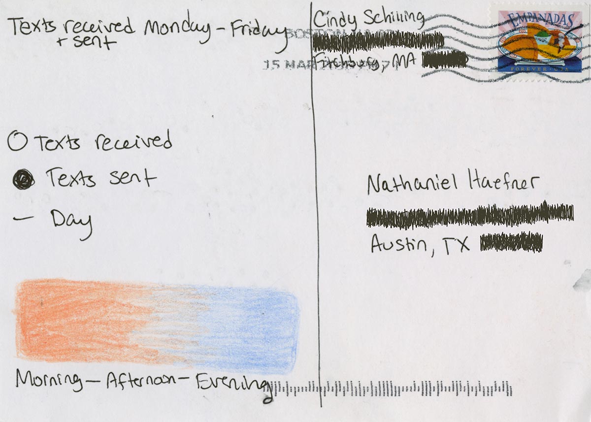 postcard