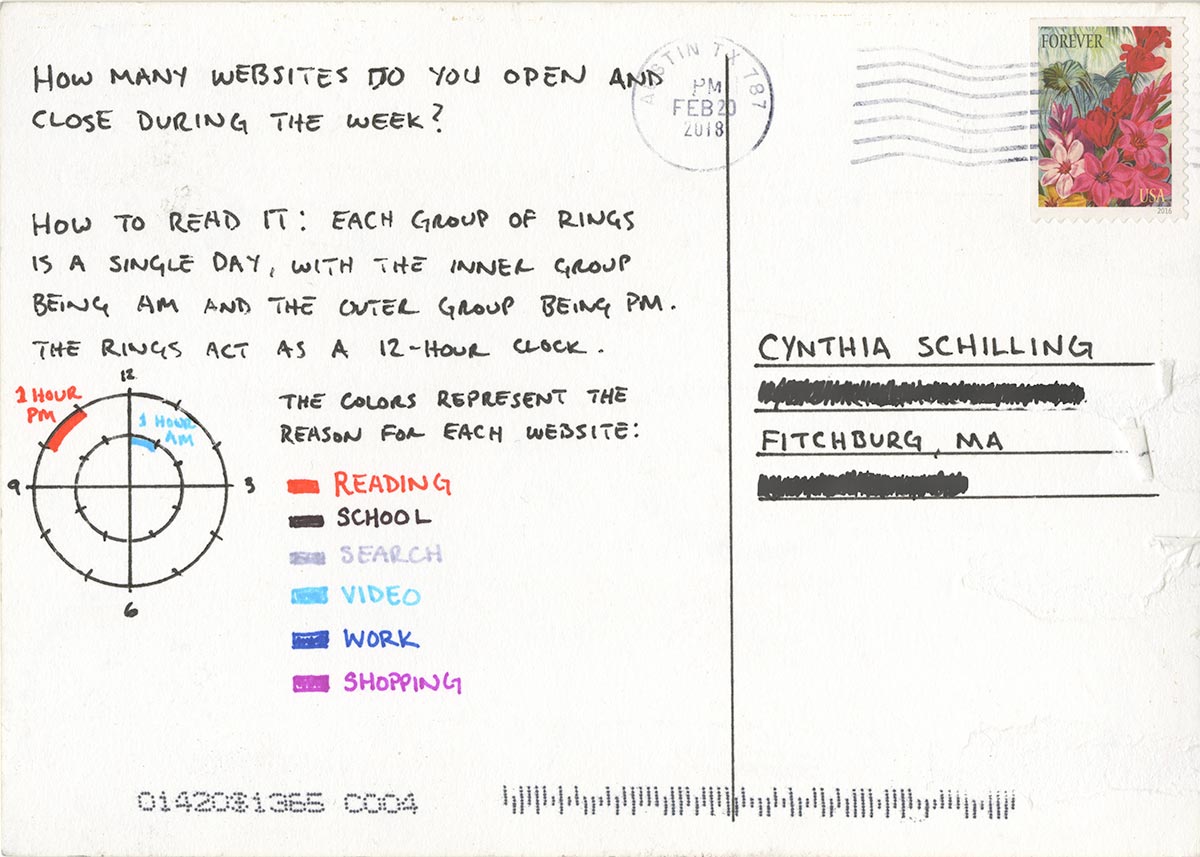 postcard