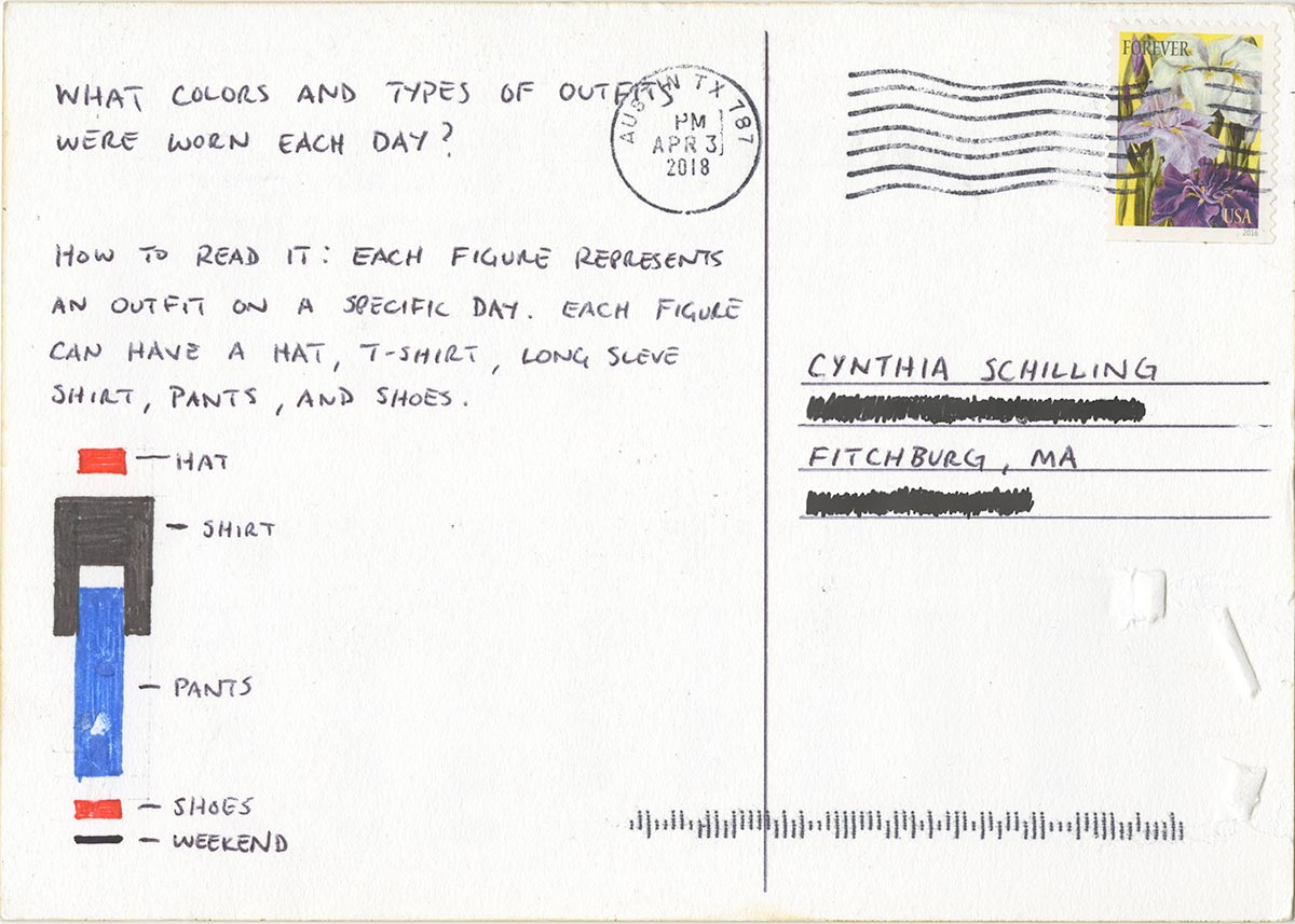 postcard