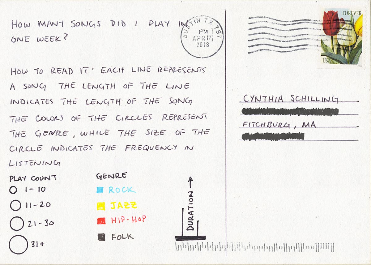 postcard