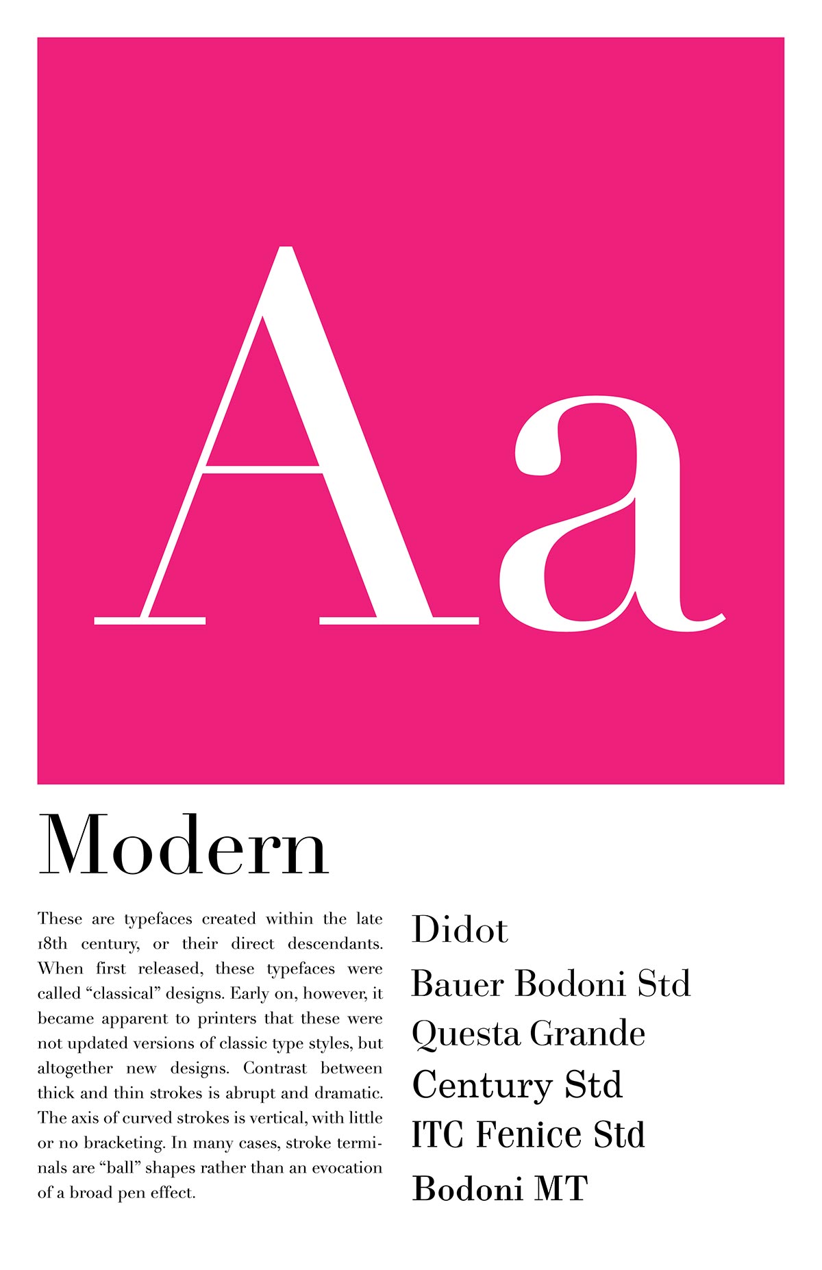 type style poster