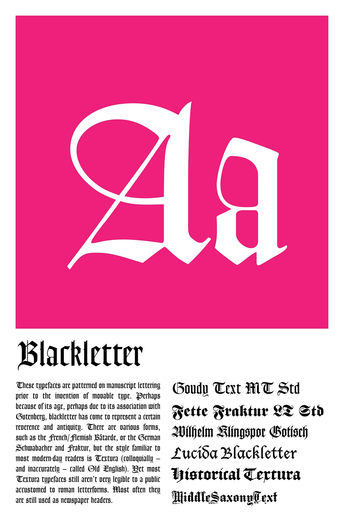 type style poster