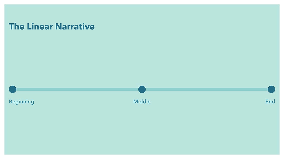 SEGD slide