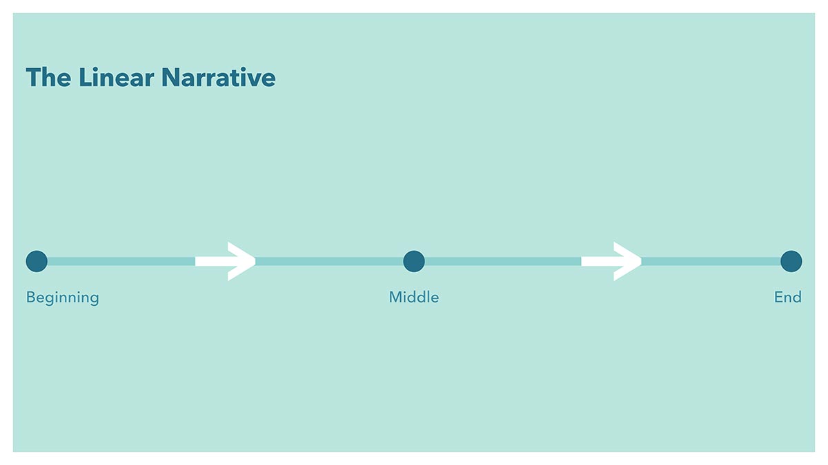 SEGD slide