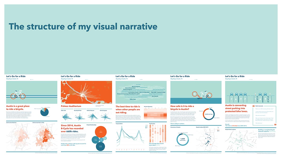 SEGD slide