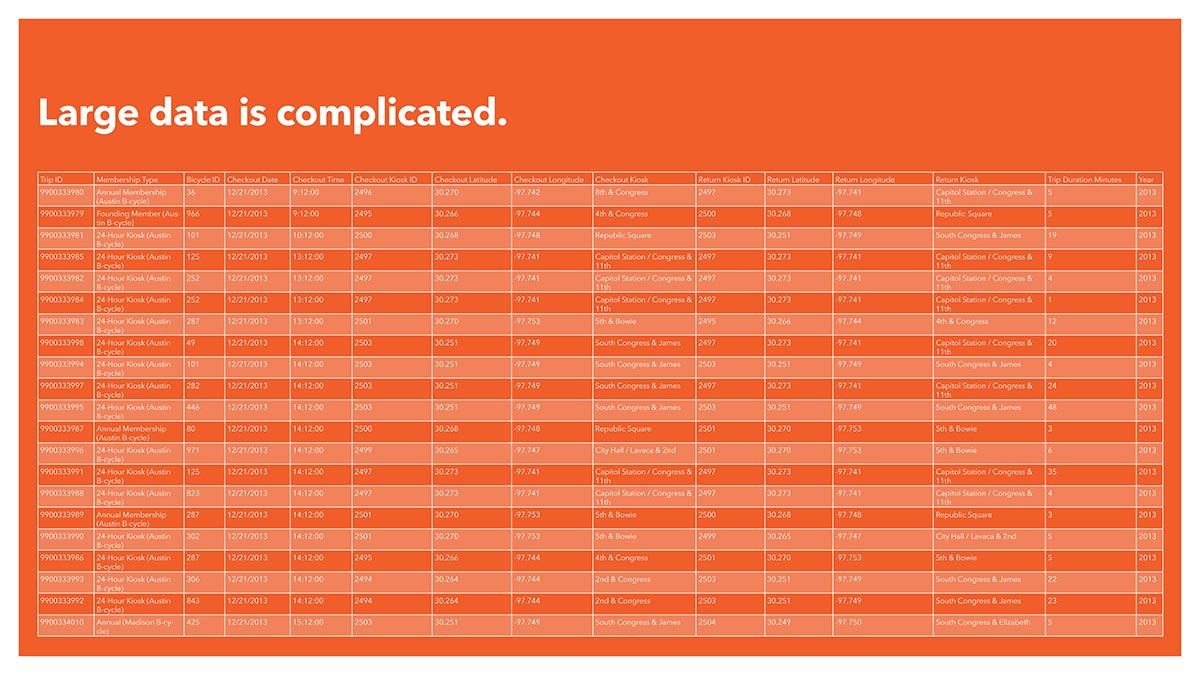 SEGD slide