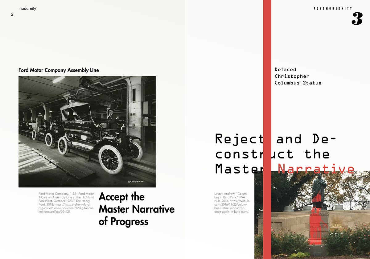essay spread