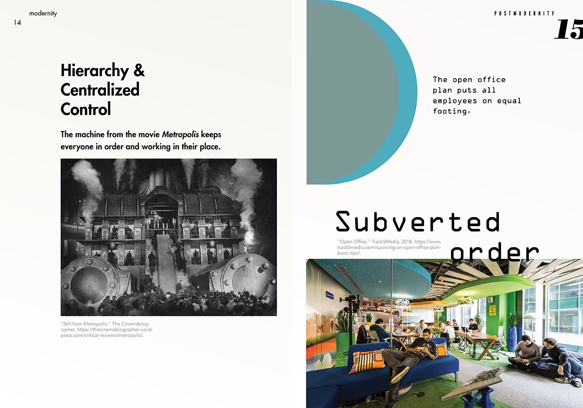 essay spread