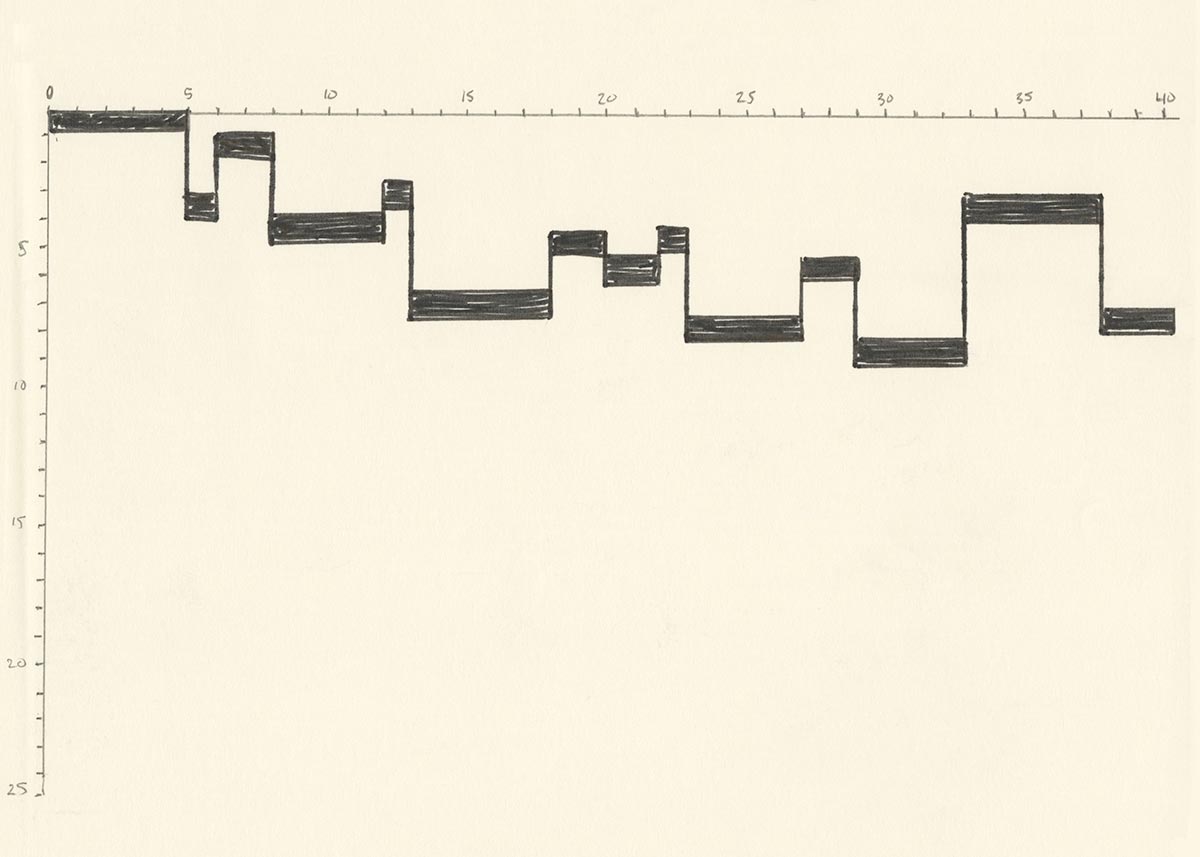 data drawing
