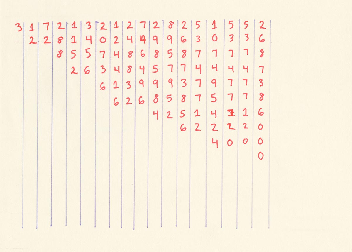 data drawing
