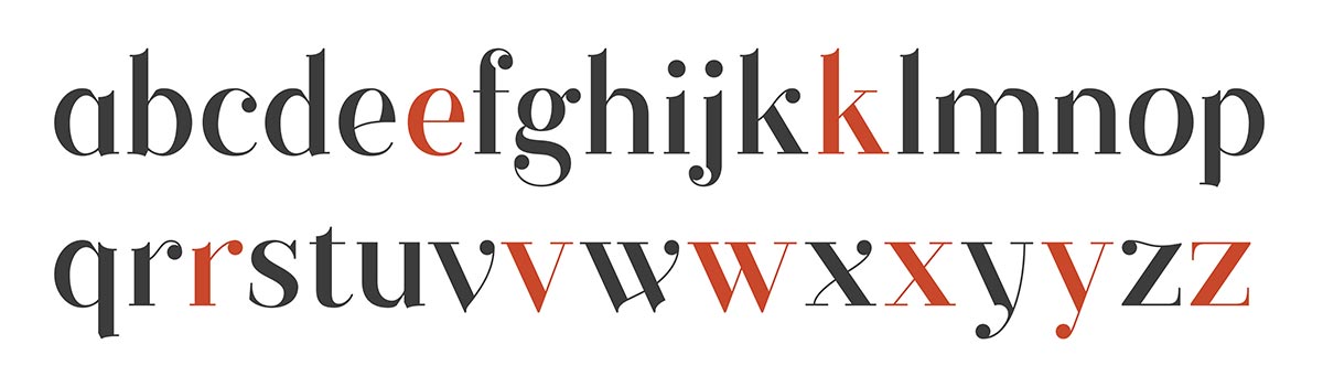 lowercase letters