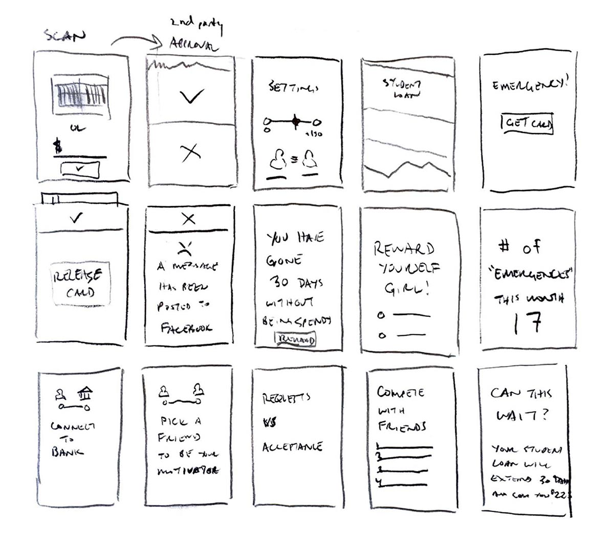 thumbnails