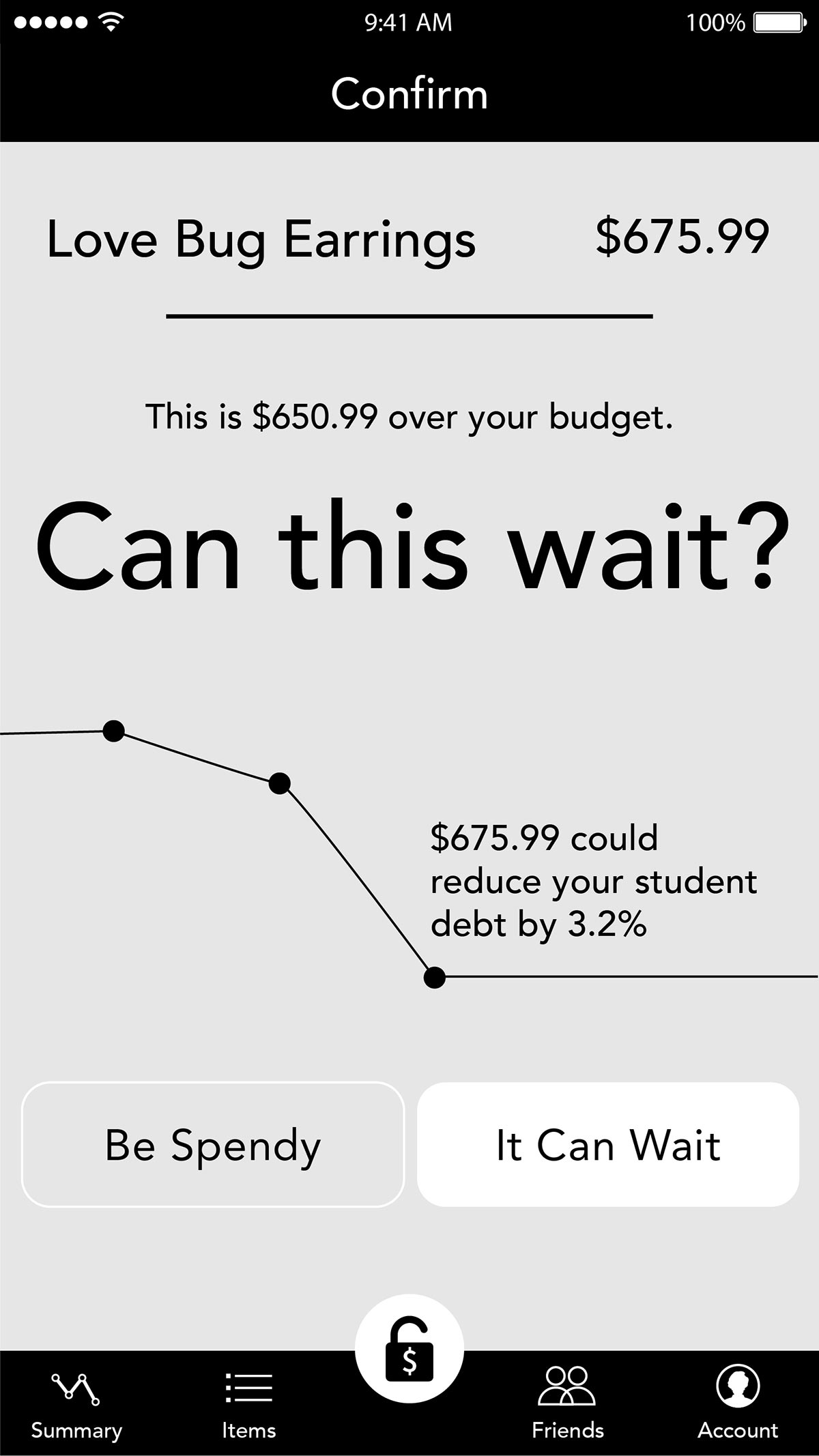 buying