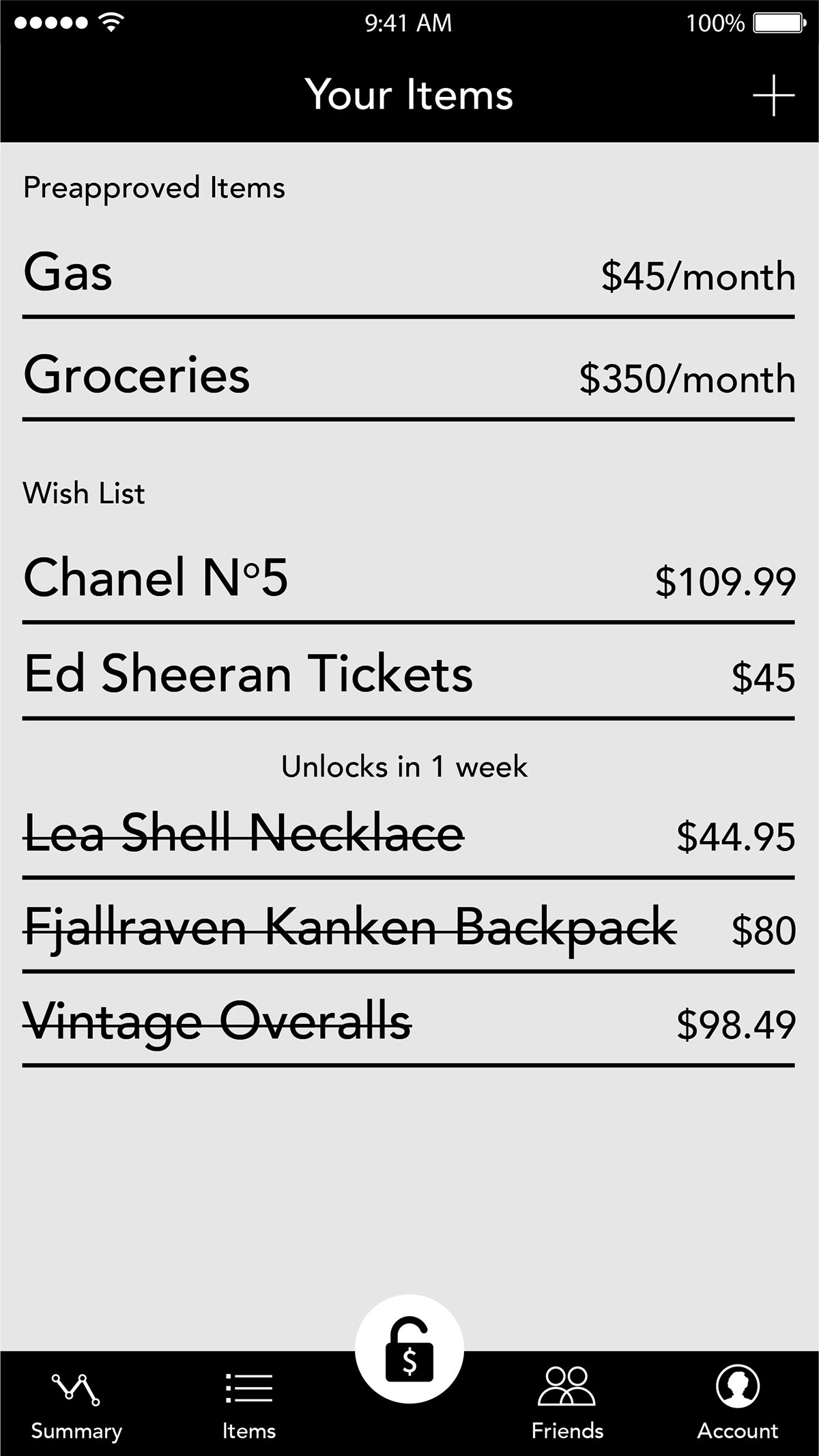 item list