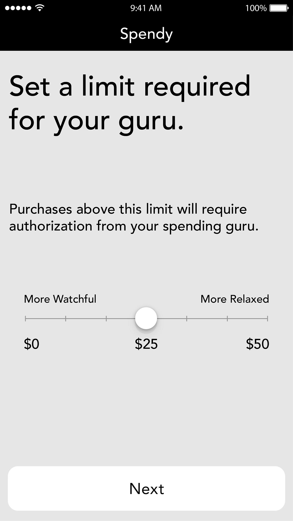 spending limit