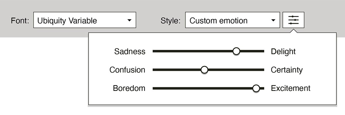thesis figure